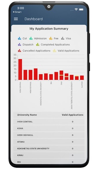 Run android online APK MyMet from MyAndroid or emulate MyMet using MyAndroid Run android online APK MyMet from MyAndroid or emulate MyMet using MyAndroid