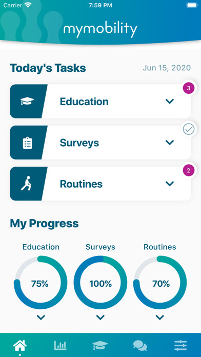 Emulate iPhone app mymobility Patient App using MyAndroid Emulate iPhone app mymobility Patient App using MyAndroid