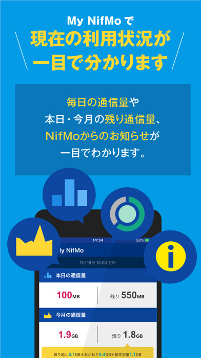 Emulate iPhone app My NifMo using MyAndroid Emulate iPhone app My NifMo using MyAndroid