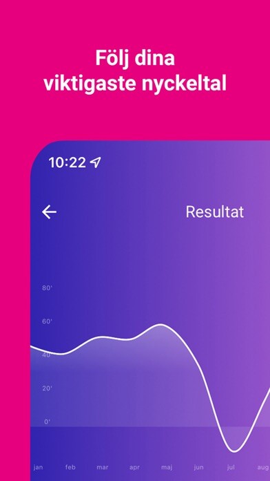 Emulate iPhone app MyNumbers using MyAndroid Emulate iPhone app MyNumbers using MyAndroid