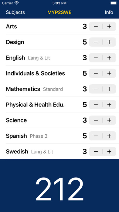 Emulate iPhone app MYP2SWE using MyAndroid Emulate iPhone app MYP2SWE using MyAndroid