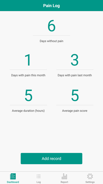 Emulate iPhone app My Pain Log using MyAndroid Emulate iPhone app My Pain Log using MyAndroid