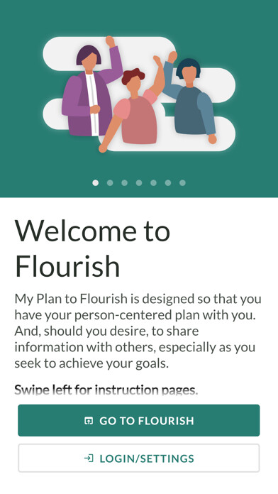 Emulate iPhone app My Plan to Flourish using MyAndroid