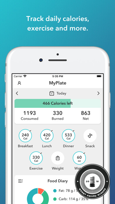 Emulate iPhone app MyPlate Calorie Counter using MyAndroid Emulate iPhone app MyPlate Calorie Counter using MyAndroid