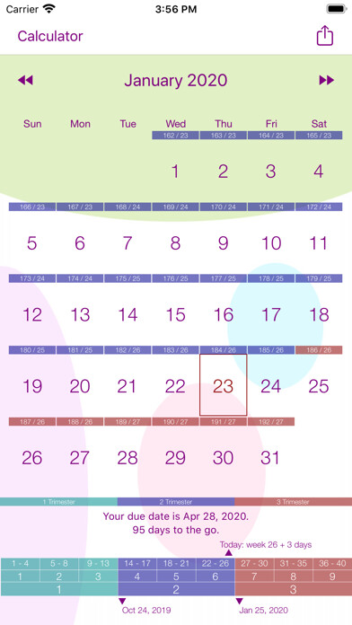 Emulate iPhone app My Pregnancy Calendar using MyAndroid Emulate iPhone app My Pregnancy Calendar using MyAndroid