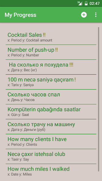 Run android online APK My Progress from MyAndroid or emulate My Progress using MyAndroid