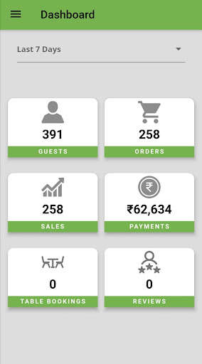 Run android online APK myrestos from MyAndroid or emulate myrestos using MyAndroid Run android online APK myrestos from MyAndroid or emulate myrestos using MyAndroid