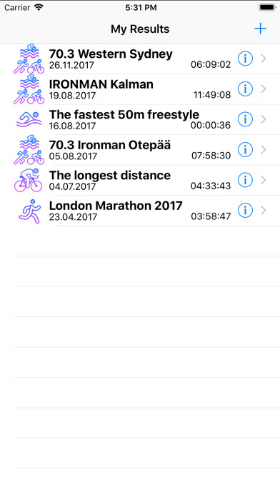 Emulate iPhone app My Results - Triathlon using MyAndroid