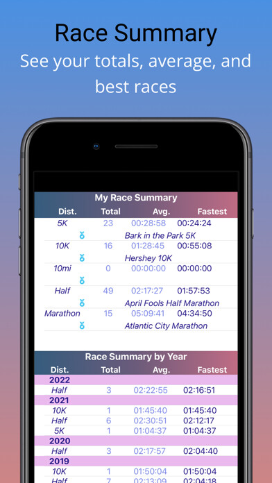 Emulate iPhone app My Running Races using MyAndroid