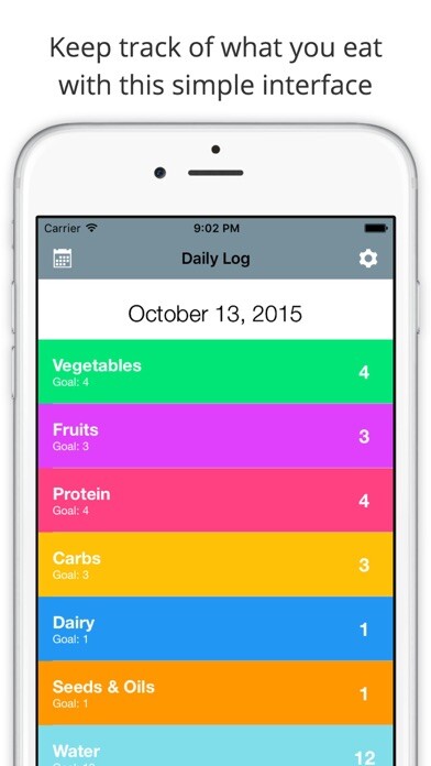 Emulate iPhone app My Simple 21 Day Log using MyAndroid