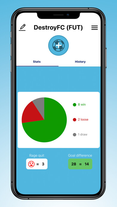 Emulate iPhone app mySoccer-Stats using MyAndroid Emulate iPhone app mySoccer-Stats using MyAndroid