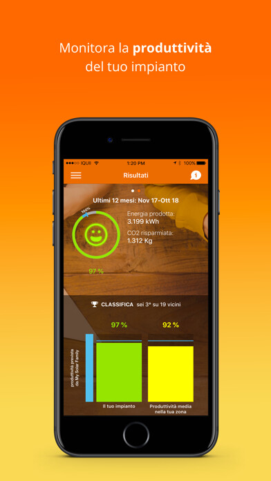 Emulate iPhone app My Solar Family - fotovoltaico using MyAndroid