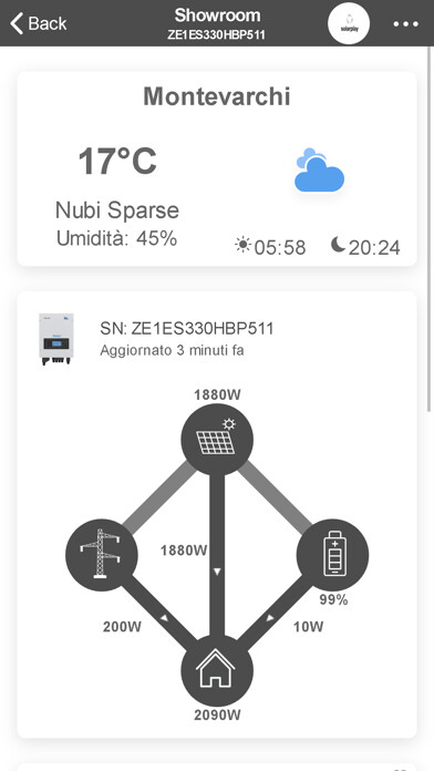Emulate iPhone app My SolarPlay Monitoring using MyAndroid