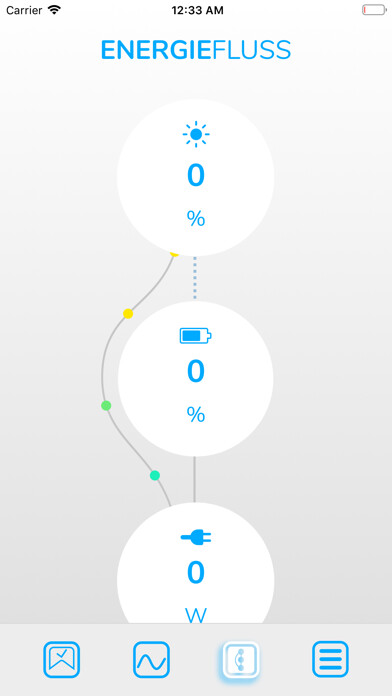 Emulate iPhone app MySolMate using MyAndroid Emulate iPhone app MySolMate using MyAndroid