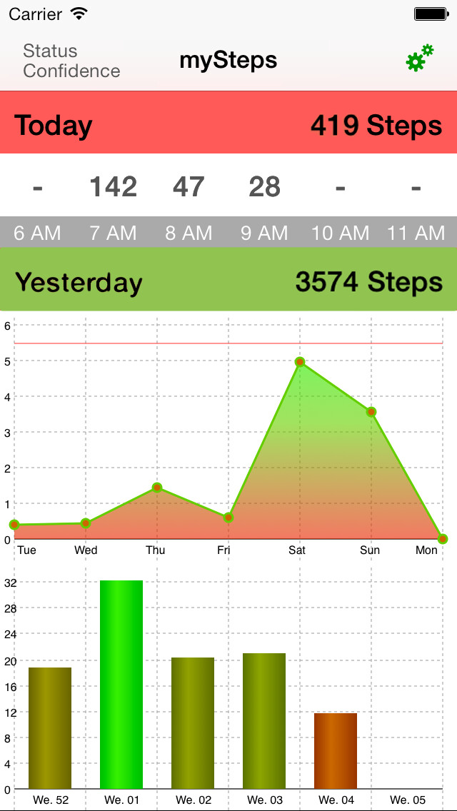 Emulate iPhone app mySteps using MyAndroid Emulate iPhone app mySteps using MyAndroid