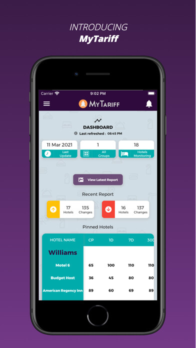 Emulate iPhone app MyTariff - Manage Competition using MyAndroid
