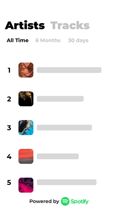 Emulate iPhone app My Top 50 - Artists and Tracks using MyAndroid