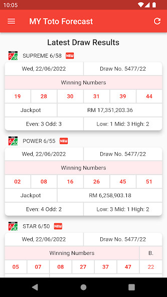 Run android online APK MY Toto Forecast from MyAndroid or emulate MY Toto Forecast using MyAndroid Run android online APK MY Toto Forecast from MyAndroid or emulate MY Toto Forecast using MyAndroid