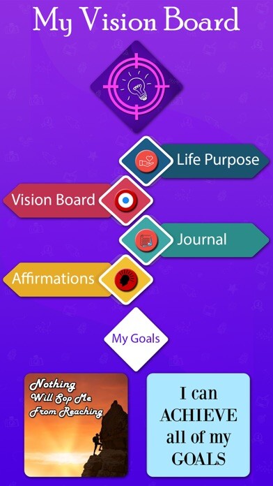 Emulate iPhone app My Vision board :My Motivation using MyAndroid Emulate iPhone app My Vision board :My Motivation using MyAndroid