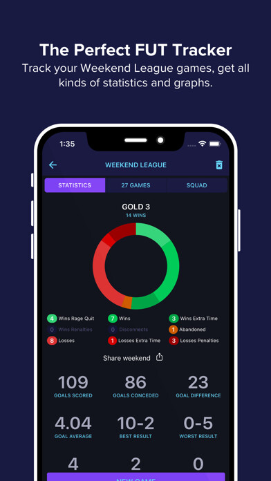 Emulate iPhone app My Weekend League · FUT 21 using MyAndroid Emulate iPhone app My Weekend League · FUT 21 using MyAndroid