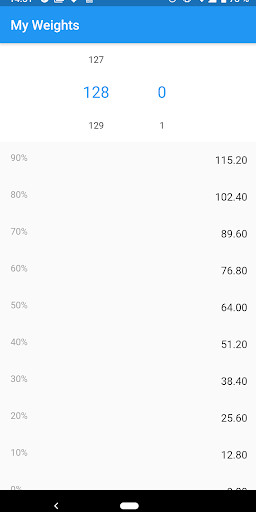 Run android online APK My Weights from MyAndroid or emulate My Weights using MyAndroid