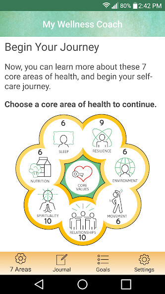 Run android online APK My Wellness Coach Beta from MyAndroid or emulate My Wellness Coach Beta using MyAndroid Run android online APK My Wellness Coach Beta from MyAndroid or emulate My Wellness Coach Beta using MyAndroid