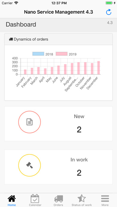 Emulate iPhone app Nano Service Management using MyAndroid