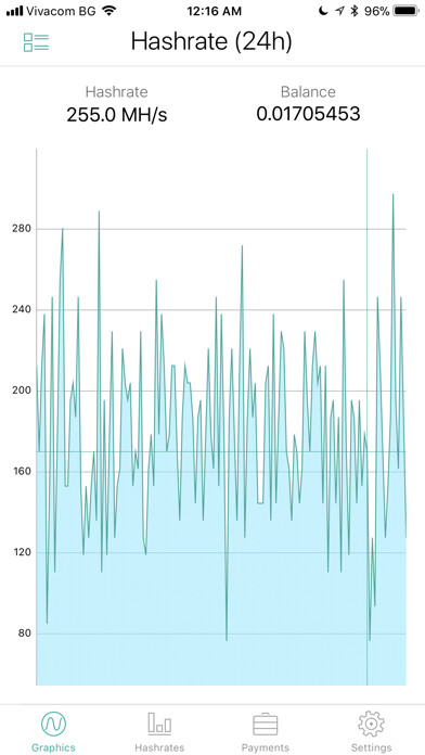 Emulate iPhone app Nanostats: Nanopool using MyAndroid Emulate iPhone app Nanostats: Nanopool using MyAndroid