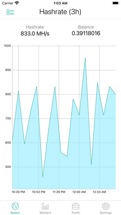 Emulate iPhone app Nanostats Pro: Nanopool using MyAndroid Emulate iPhone app Nanostats Pro: Nanopool using MyAndroid