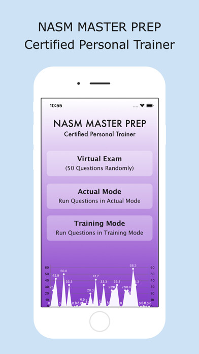 Emulate iPhone app NASM CPT Master Prep using MyAndroid Emulate iPhone app NASM CPT Master Prep using MyAndroid