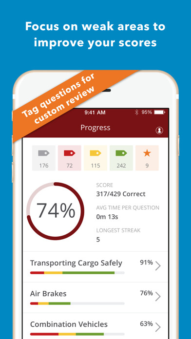 Emulate iPhone app National CDL Mastery using MyAndroid Emulate iPhone app National CDL Mastery using MyAndroid