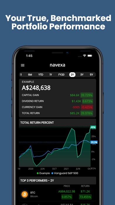 Emulate iPhone app Navexa Portfolio Tracker using MyAndroid Emulate iPhone app Navexa Portfolio Tracker using MyAndroid