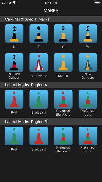 Emulate iPhone app Navigation Marks using MyAndroid