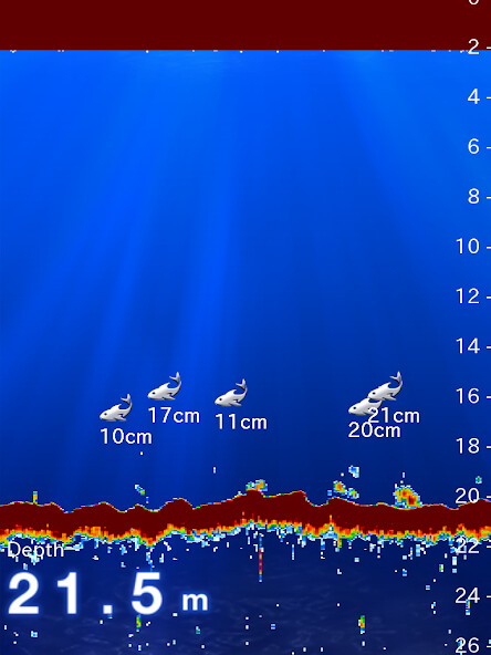 Emulate iPhone app NavNet - Viewer using MyAndroid