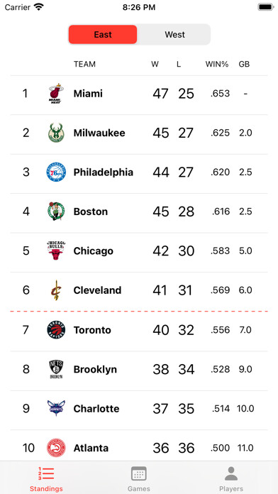 Emulate iPhone app NBA Standings using MyAndroid Emulate iPhone app NBA Standings using MyAndroid