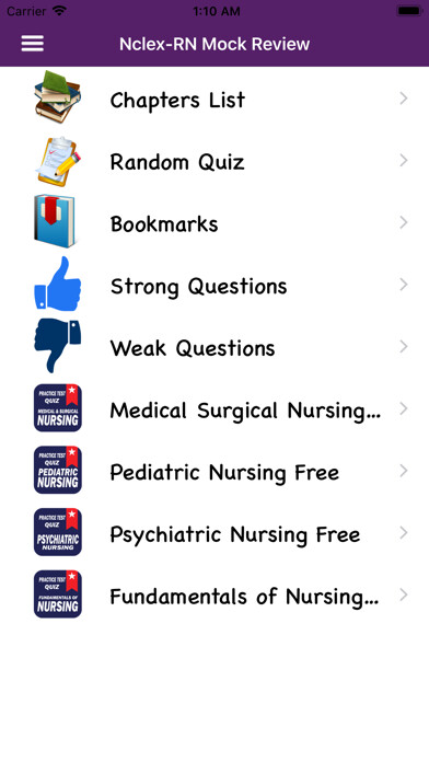 Emulate iPhone app Nclex-RN Mock 10000+ Questions using MyAndroid Emulate iPhone app Nclex-RN Mock 10000+ Questions using MyAndroid