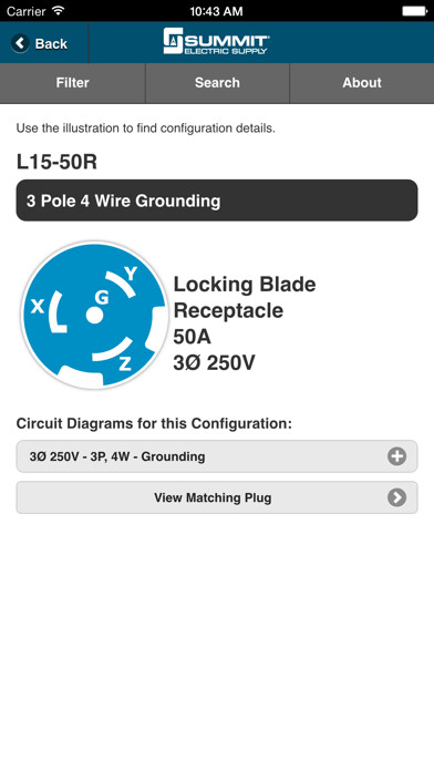 Emulate iPhone app NEMA Configuration Guide using MyAndroid Emulate iPhone app NEMA Configuration Guide using MyAndroid