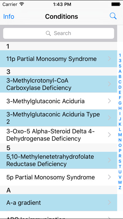 Emulate iPhone app NeoDiagnosis using MyAndroid Emulate iPhone app NeoDiagnosis using MyAndroid