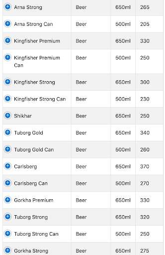 Run android online APK Nepal Liquor Rate List from MyAndroid or emulate Nepal Liquor Rate List using MyAndroid