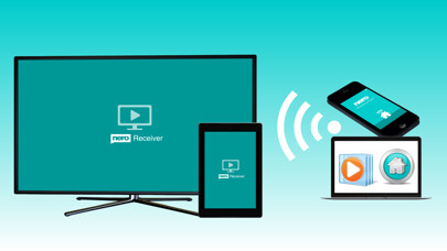 Emulate iPhone app Nero Receiver using MyAndroid Emulate iPhone app Nero Receiver using MyAndroid
