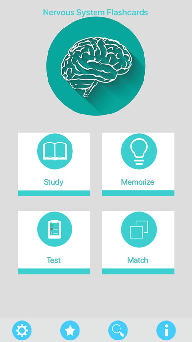 Emulate iPhone app Nervous System Flashcards using MyAndroid Emulate iPhone app Nervous System Flashcards using MyAndroid