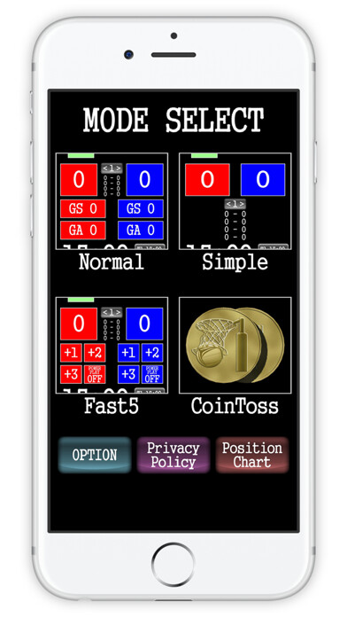 Emulate iPhone app Netball ST using MyAndroid Emulate iPhone app Netball ST using MyAndroid