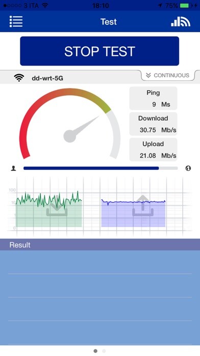Emulate iPhone app netBravo using MyAndroid