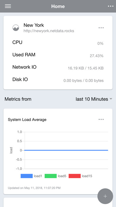 Emulate iPhone app NetData using MyAndroid Emulate iPhone app NetData using MyAndroid