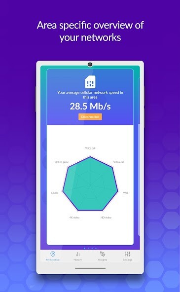 Run android online APK Netradar Cellular  Wi-Fi performance monitor from MyAndroid or emulate Netradar Cellular  Wi-Fi performance monitor using MyAndroid