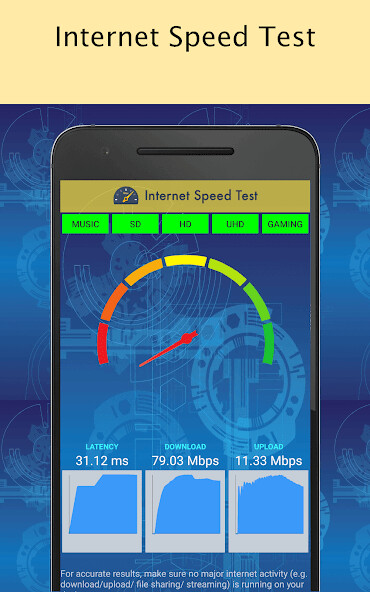 Run android online APK Network Speed Test - TV, Phone from MyAndroid or emulate Network Speed Test - TV, Phone using MyAndroid