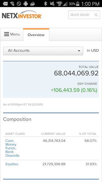 Run android online APK NetXInvestor from MyAndroid or emulate NetXInvestor using MyAndroid Run android online APK NetXInvestor from MyAndroid or emulate NetXInvestor using MyAndroid