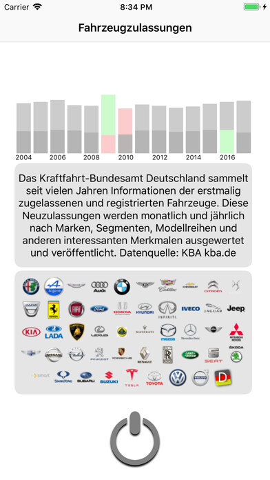 Emulate iPhone app Neufahrzeuge using MyAndroid Emulate iPhone app Neufahrzeuge using MyAndroid