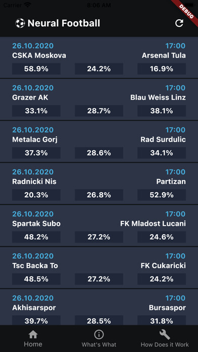 Emulate iPhone app Neural Football using MyAndroid