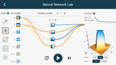 Emulate Android APK Neural Network